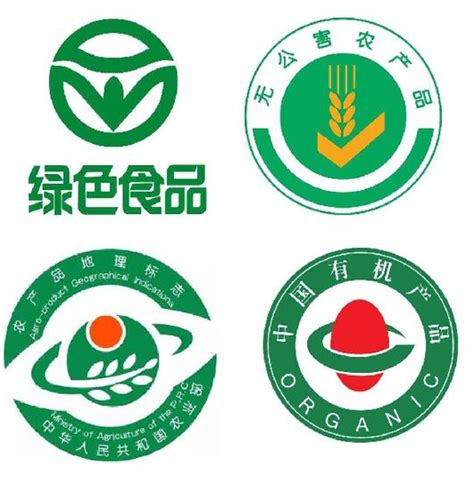 农产品注册商标类别属于哪一类?农产品商标注册分类需要申请哪几个小项?