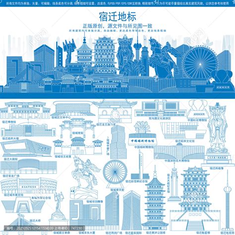 宿迁城市区域价值点系列海报PSD+AI广告设计素材海报模板免费下载-享设计
