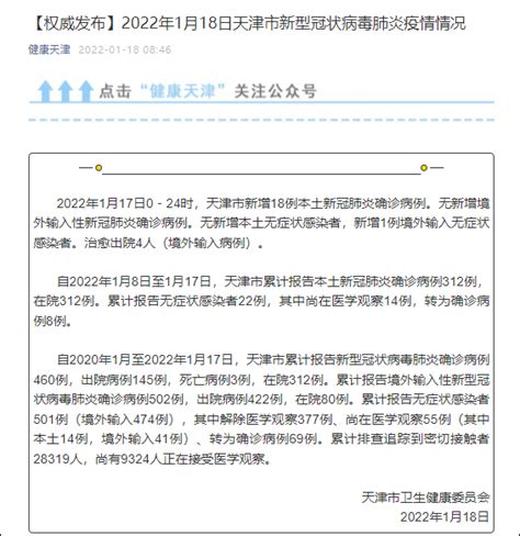 天津市新增18例本土新冠肺炎确诊病例