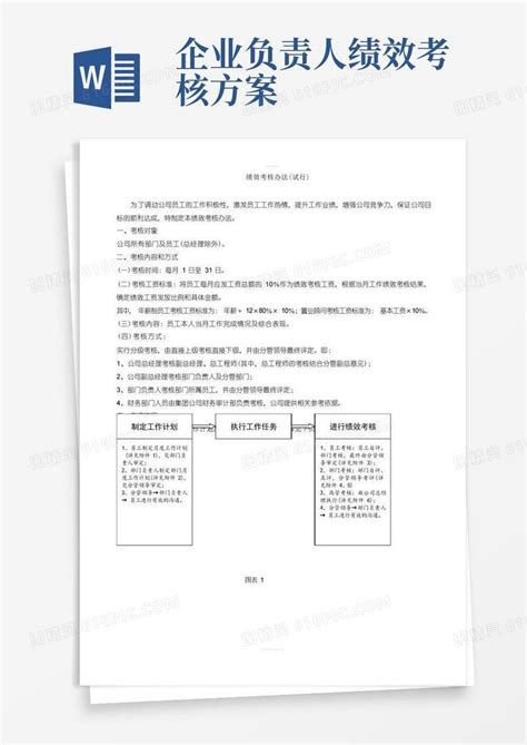 绩效考核办法及实施方案word模板免费下载_编号vd6ap9ne5_图精灵