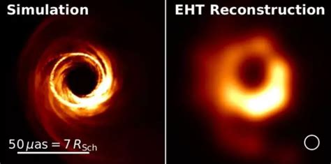 第二张黑洞写真来了！该黑洞距地球约1300万光年_dxwang仰望星空_新浪博客