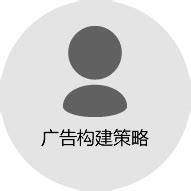 上海sem优化_sem托管服务_sem整合营销公司-豪禾网络
