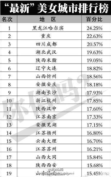 芜湖十大口腔医院排名前十名单盘点2023私立版 - 看牙记网