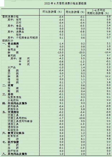 2015-2021年前三季度辽宁省城市、农村低保人数及低保平均标准统计_华经情报网_华经产业研究院