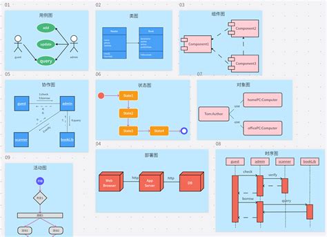 医院运营管理系统（HRP）_北京同创天成科技有限公司