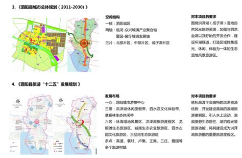 泗阳最新规划图,泗阳规划图,泗阳城区规划图_大山谷图库