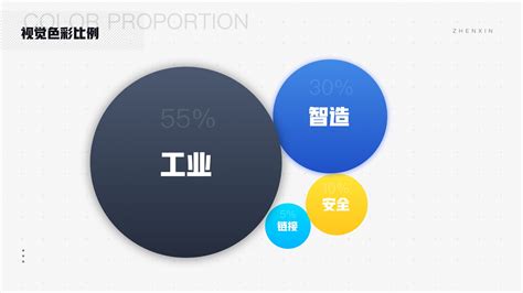 大厂是如何做视觉设计的？来看腾讯实战案例的完整流程！ - 优设网 - 学设计上优设