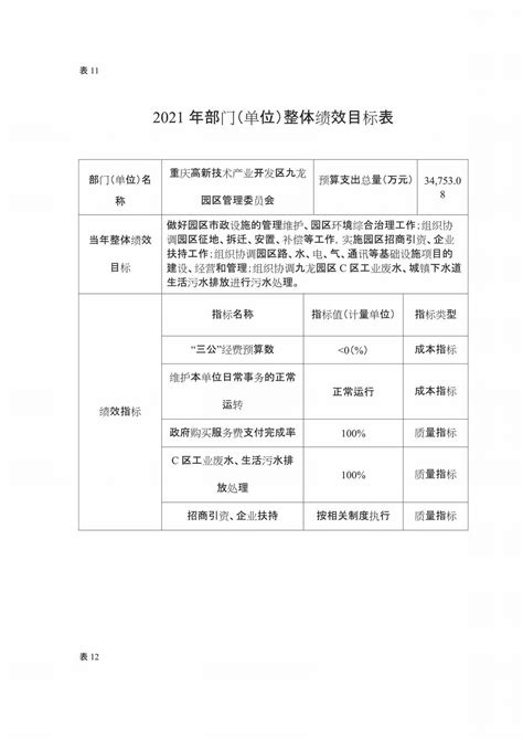 烟台高新技术产业开发区 会议图文解读 【图文解读】高新区工委会议（70期）