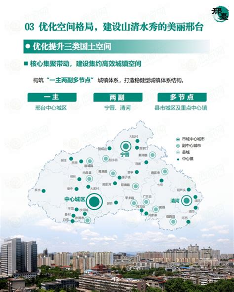 邢台邢东新区道路规划,邢台规划图,邢台2030年规划图(第13页)_大山谷图库