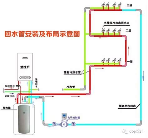 热水循环泵工作原理 热水器循环泵正确安装示意图-空气能热泵厂家
