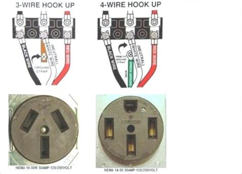 How To Wire A 220 Plug Diagram