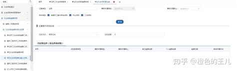 “江苏税务社保缴纳”微信小程序操作说明-搜狐大视野-搜狐新闻
