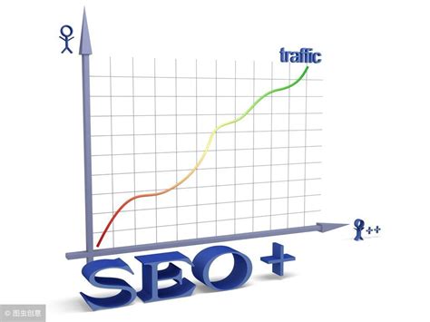SEO优化对网站意味着什么：提升排名、增加流量与转化率-8848SEO