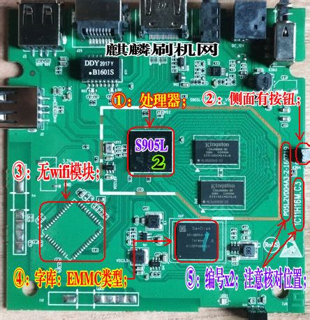 魔百盒M301A免拆机线刷固件的方法（图） - 家电维修资料网