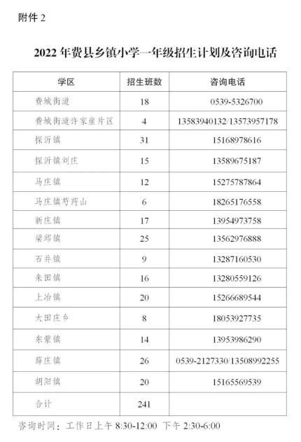 四川天府新区2021年小学一年级入学第三批次学校招生计划_刘江涛