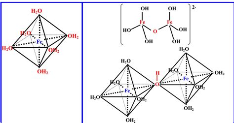 杂化轨道理论的基本要点-中心原子杂化方式-常见杂化方式-分子的构型与杂化类型的关系