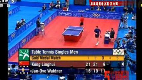 重温经典！悉尼奥运乒乓球男单决赛，孔令辉VS瓦尔德内尔