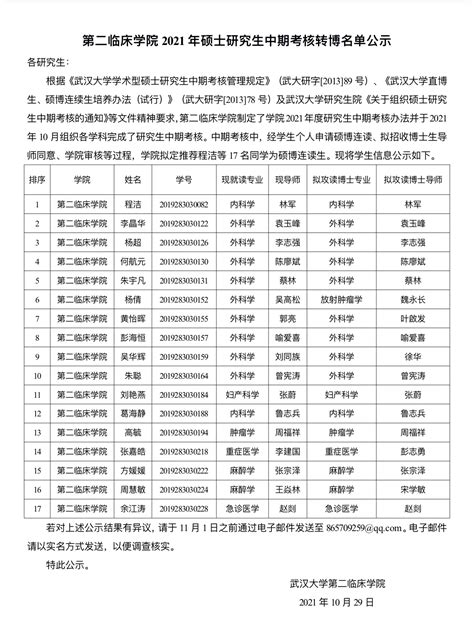 第二临床学院2021年硕士研究生中期考核转博名单公示_武汉大学中南医院