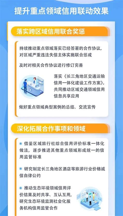 长宁企业开发的“上海 MaaS绿色出行一体化服务平台”入选国家级优秀案例！