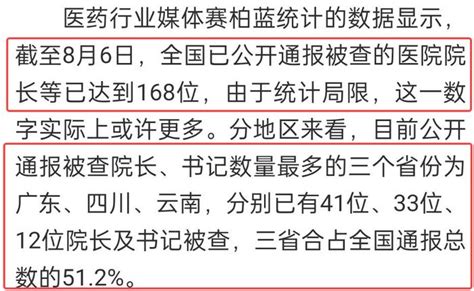 突发！医药圈地震！168家医院院长被查，医药股暴跌蒸发1500亿__财经头条