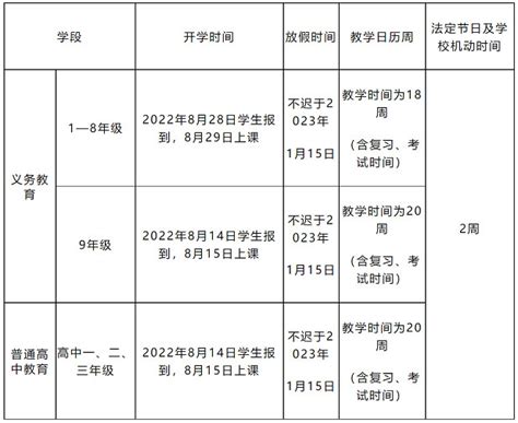 2022-2023年云南中小学开学放假时间安排(校历)_小升初网
