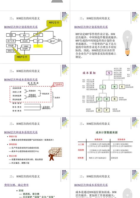 并列关系4项PPT内容页_爱设计