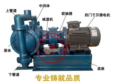 水泵行业数据统计_报告大厅www.chinabgao.com