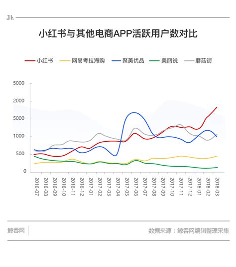 宝山各区定价体系为何没标准__凤凰网