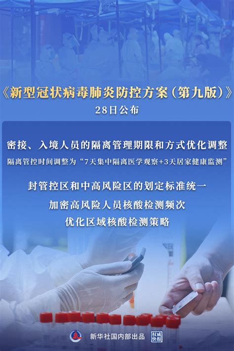 上海疫情防控最新政策 - 上海慢慢看