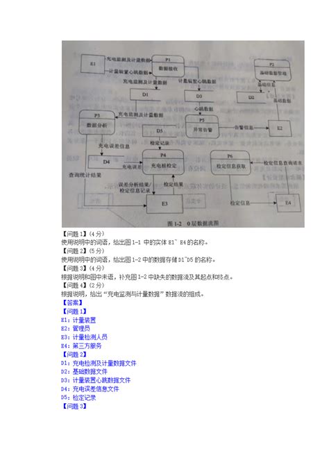 考取软件设计师(软件设计师考试资格)_V优客