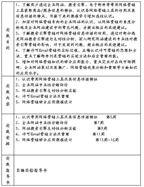 网通公司社会实践报告word模板免费下载_编号198ag4lyv_图精灵