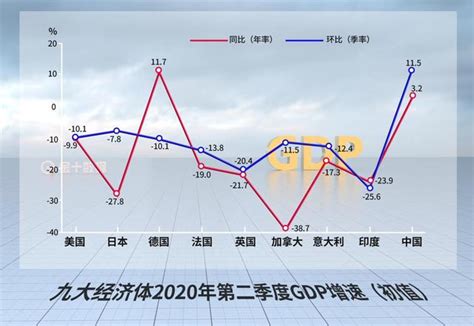 北京中期：经济放缓 进出口增速大幅回落|北京中期|CPI|进出口增速_新浪财经_新浪网