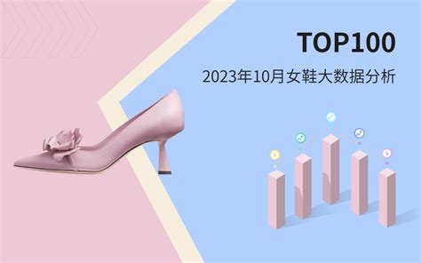 2020年中国运动鞋市场分析报告-市场现状调查与发展趋势预测_观研报告网