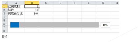 日常办公计划实际完成进度表Excel模板_千库网(excelID：77944)