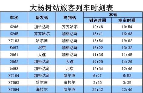 2023大杨树到加格达奇火车时刻，从大杨树到加格达奇高铁火车最新消息_车主指南