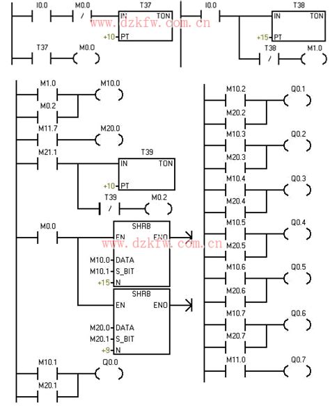 怎样学习看三菱plc梯形图编程-机电之家网PLC技术网