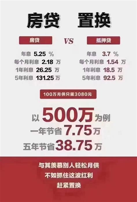 上海大众汽车贷款计算——上海贷款 | 免费推广平台、免费推广网站、免费推广产品