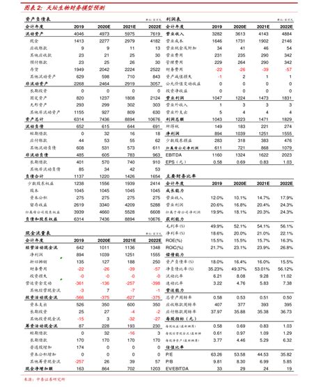 家具销量排行榜前十名（2021年生肖纪念币预约时间）-会投研