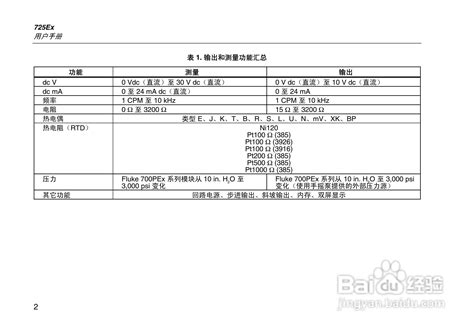 Fluke 725Ex 本安型多功能过程校准器说明书:[3]-百度经验