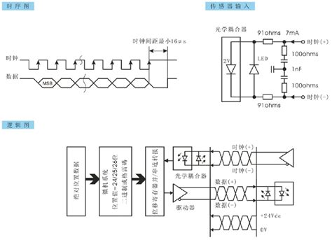 图解PLC与各类传感器的接线方法 - 知乎