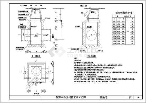 12S522：混凝土模块式排水检查井-中国建筑标准设计网