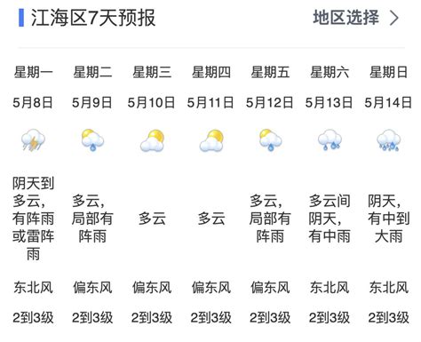 今天有雨吗,今天的风儿甚是喧嚣,今天天气预报24小时_大山谷图库