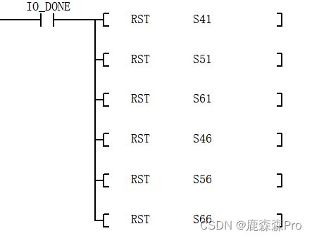 [直播自学]-[汇川easy320]搞起来（2）看文档_汇川easy320 伺服驱动-CSDN博客