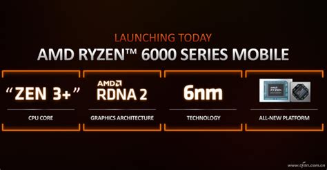 AMD 三款 GPU 最新爆料：分别为 12288 / 7680/ 4096 流处理器__财经头条