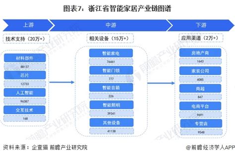 一体化智能化公共数据平台_数据分析数据治理服务商-亿信华辰