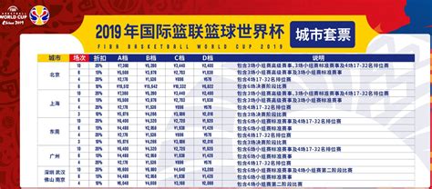 2019男篮世界杯广州门票价格一览（含购票方式）- 广州本地宝