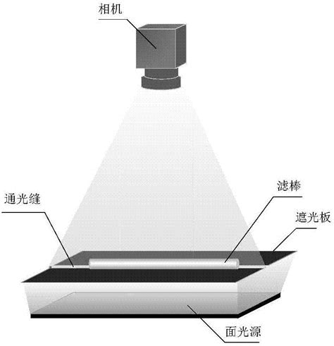 高效空气过滤器标准GB/T 13554-2020 (全文收藏版)-广州英伦净化工程有限公司