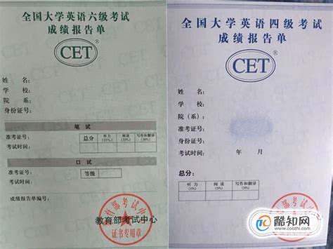 英语四级证书图片