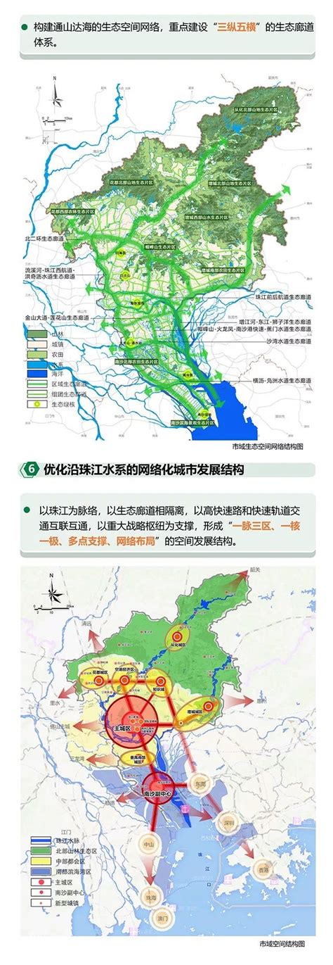 广州南沙新区城市总体规划(2011-2030)_文档之家