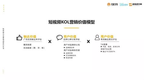短视频kol，短视频kol营销的基本法则 - 秦志强笔记_网络新媒体营销策划、运营、推广知识分享